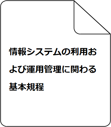 情報システムポリシー アカデミックオフィス