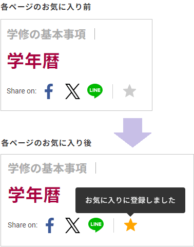 各ページのお気に入り前後