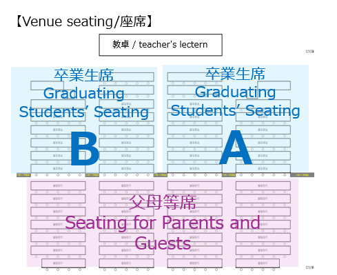 座席表