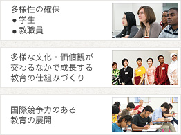 多様性の確保／多様な文化・価値観が交わるなかで成長する教育の仕組みづくり／国際競争力のある教育の展開