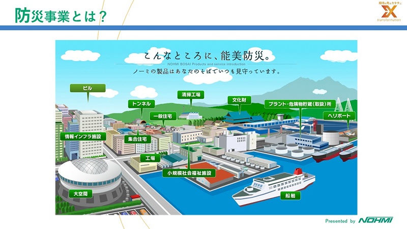 能美防災株式会社