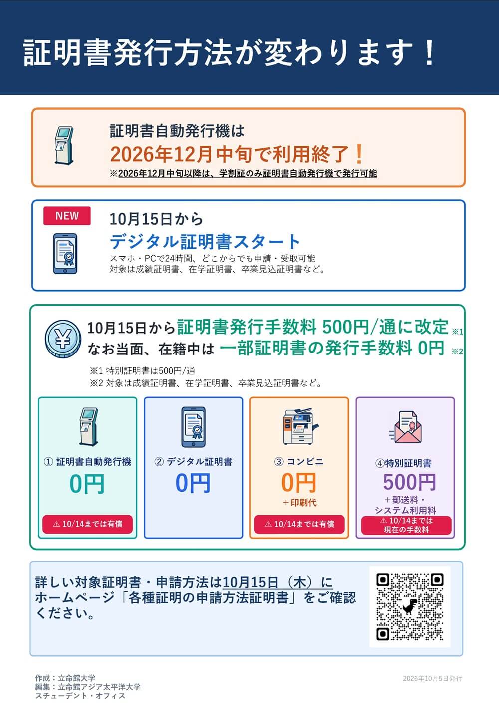 証明書の発行方法における変更について