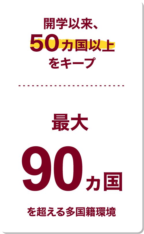 最大90ヵ国を超える多国籍環境