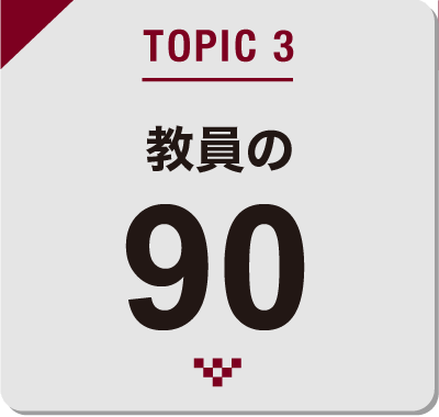 TOPIC3 教員の90