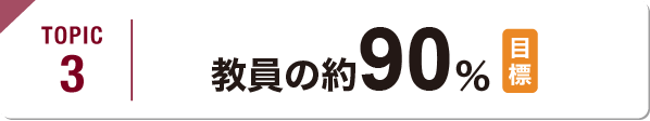 TOPIC3 教員の約90%（目標）