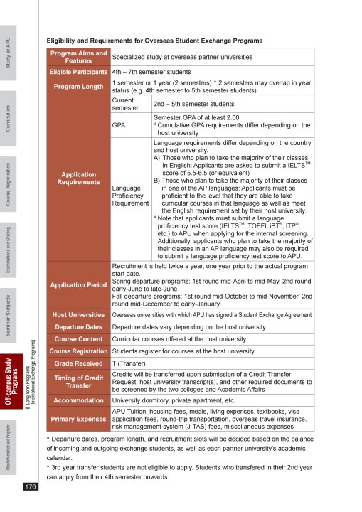 2021 Undergurduate Academic Handbook