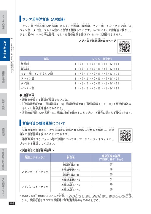 2021学部履修ハンドブック 日本語