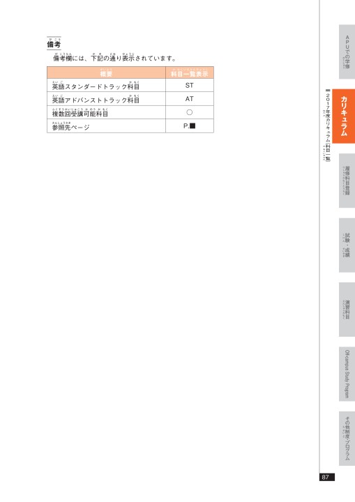 お年玉セール特価 条件付 10 相当 ポルトガル語講座 入門 ステップアップ ２０２２年度４ ３ Nhkラジオ 中川ソニア 宮入亮 日本放送協会 Riosmauricio Com