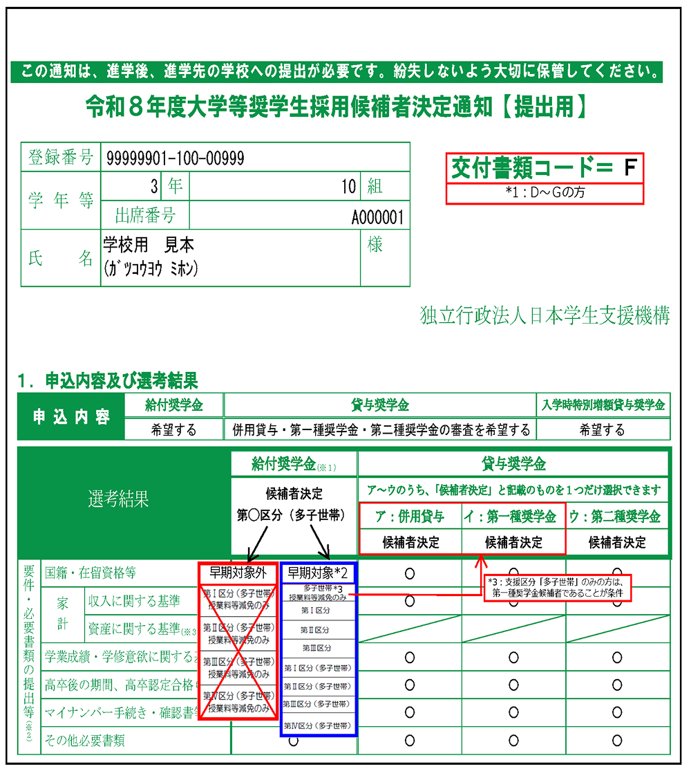 令和8年度大学等奨学生採用候補者決定通知【提出用】